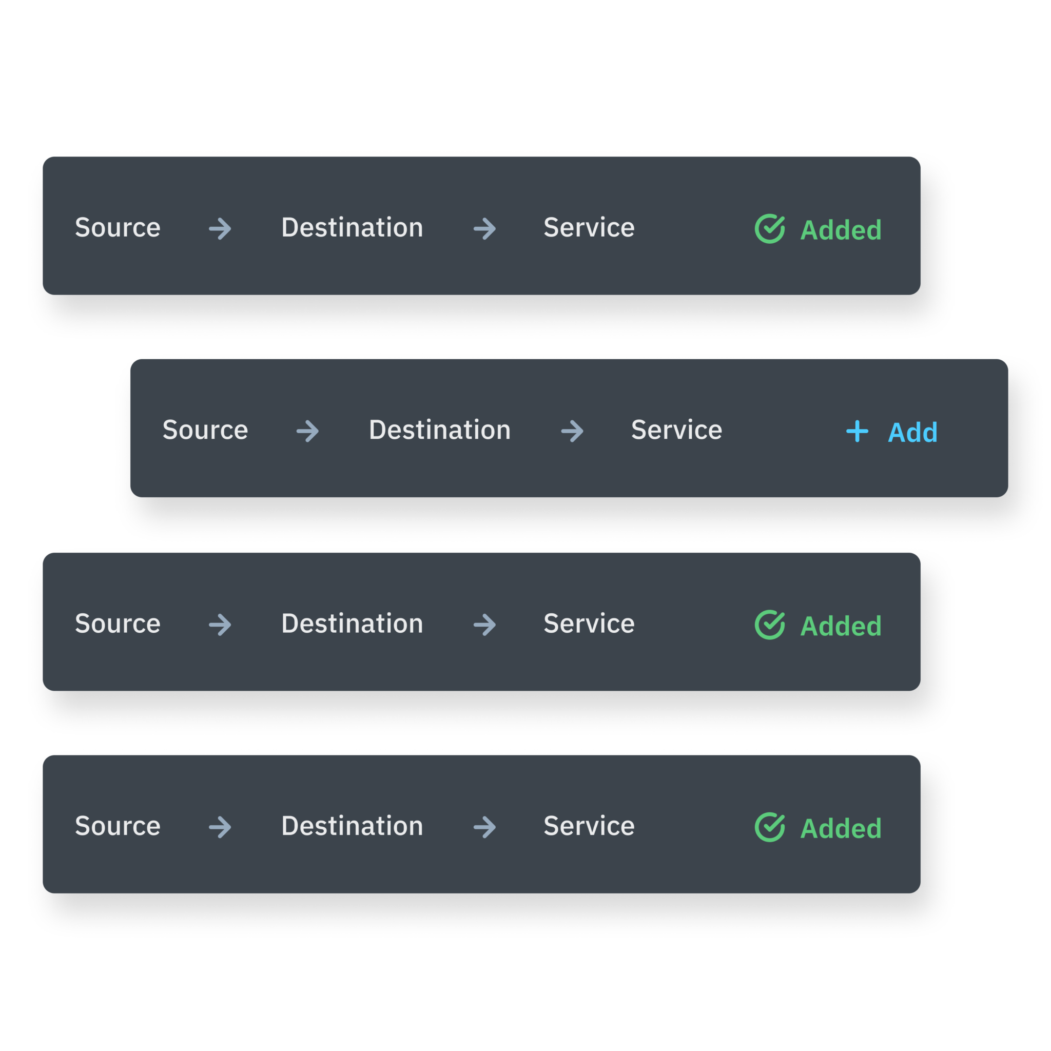 Network Segmentation